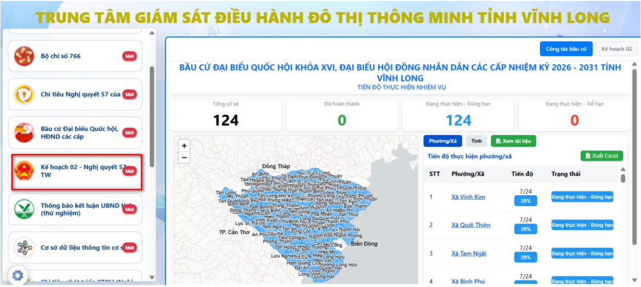 DTTM Vinh Long