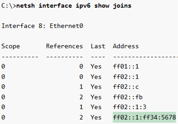 Hình 2. Kiểm tra địa chỉ solicited-node multicast trên Win 10.