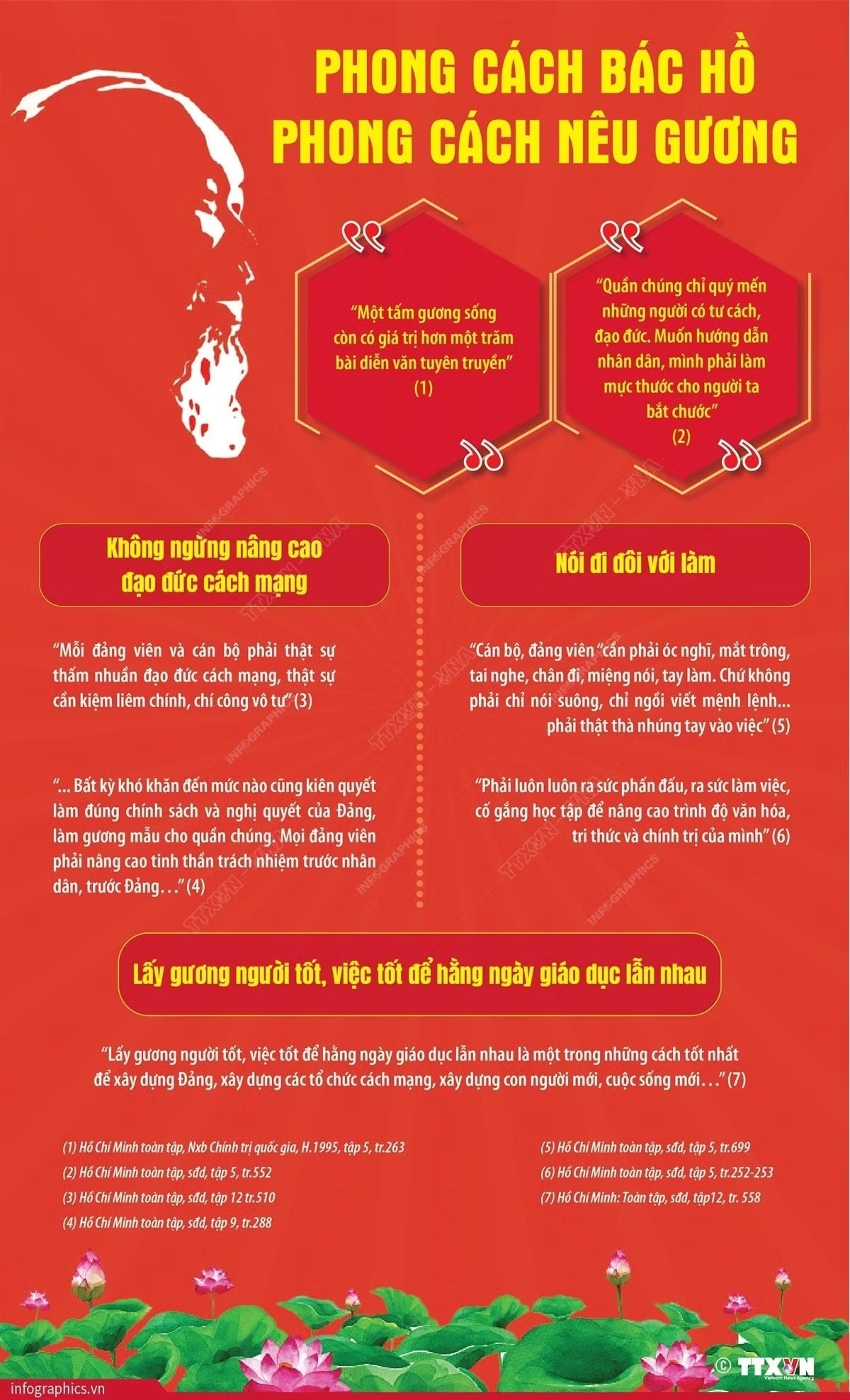 info-phong-cach-bac-ho.jpg