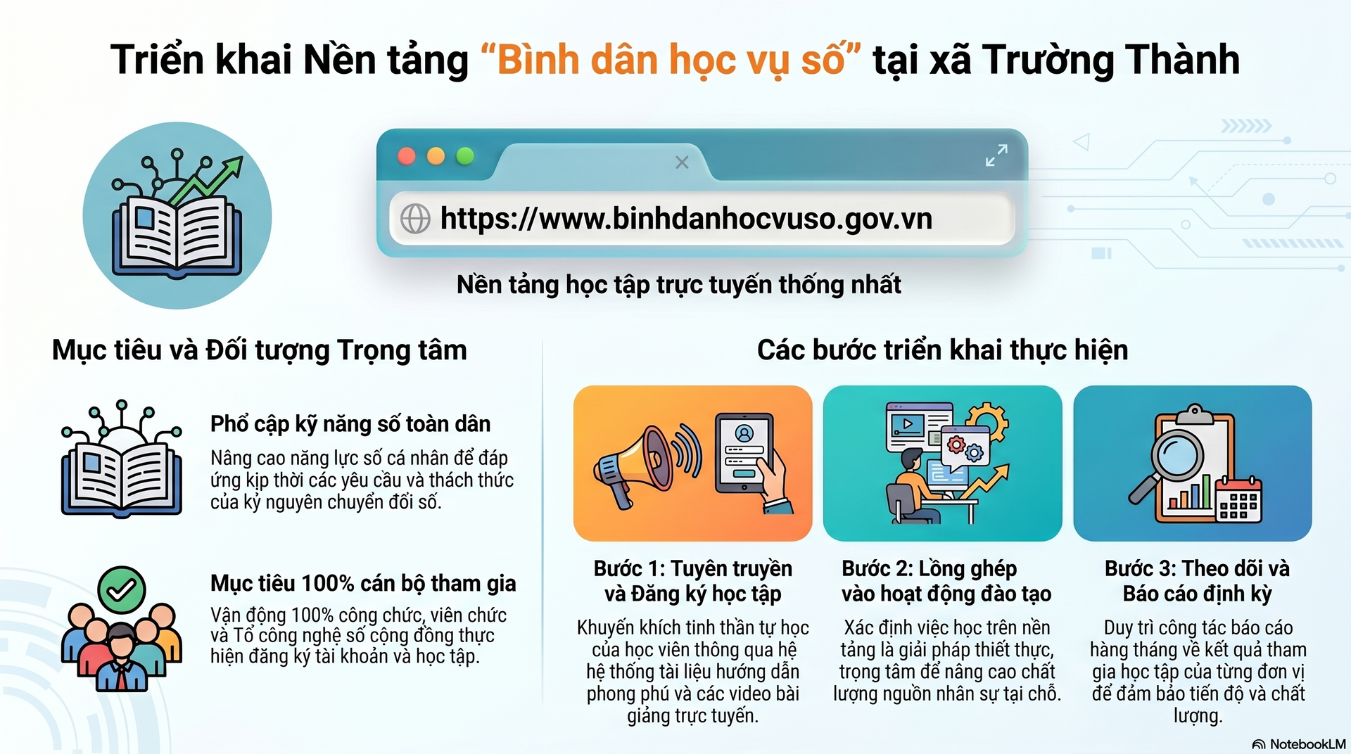 Học_vụ_số_Trường_Thành (1)