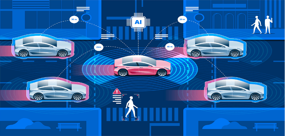 IoT 2