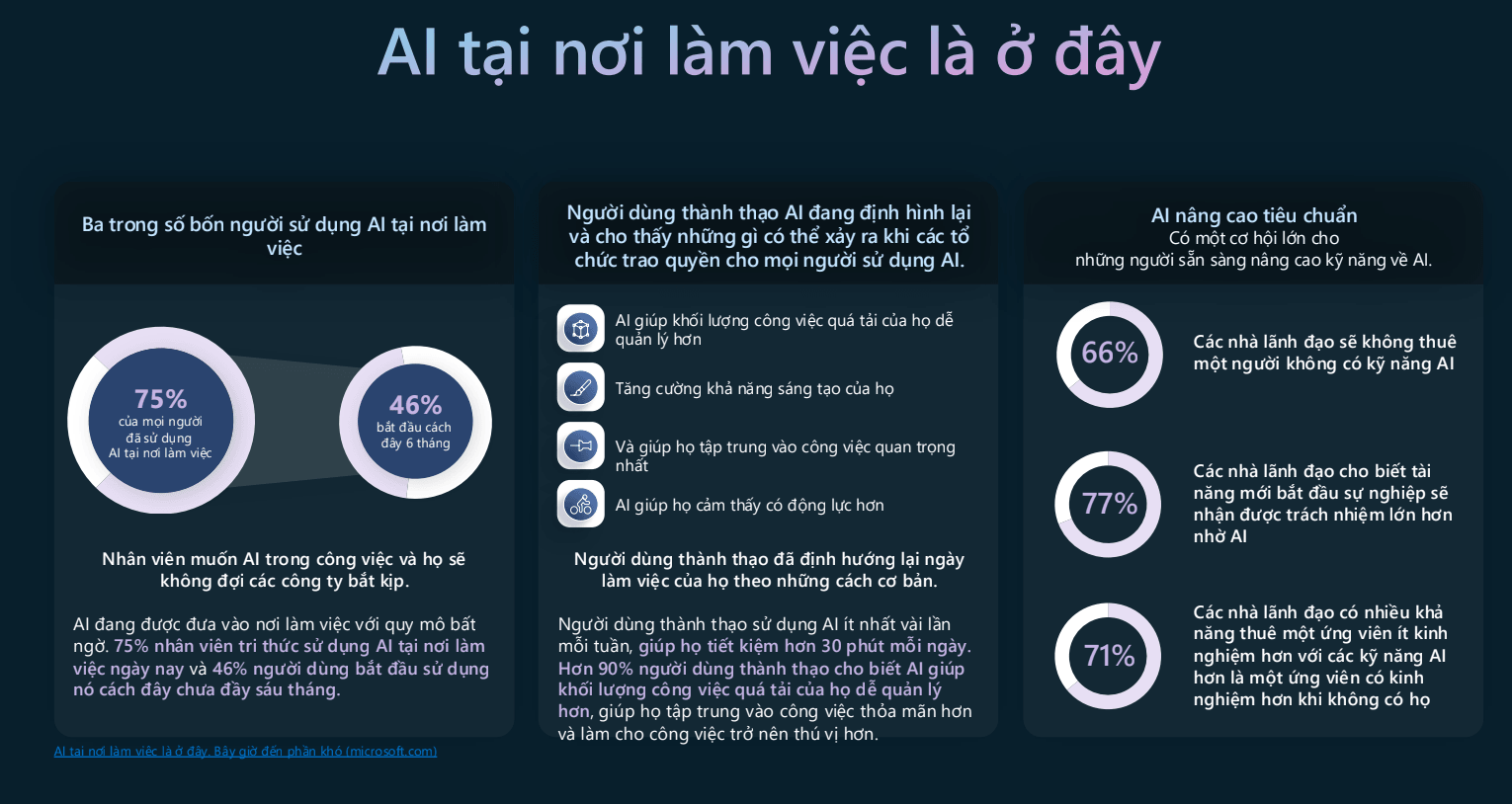 AI 1