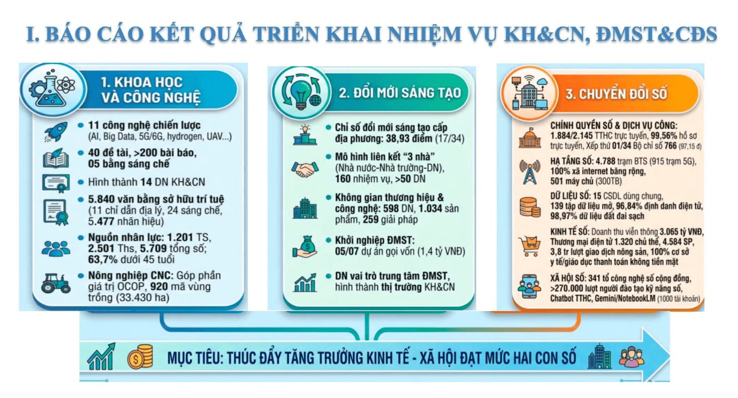 Vinh Long 2