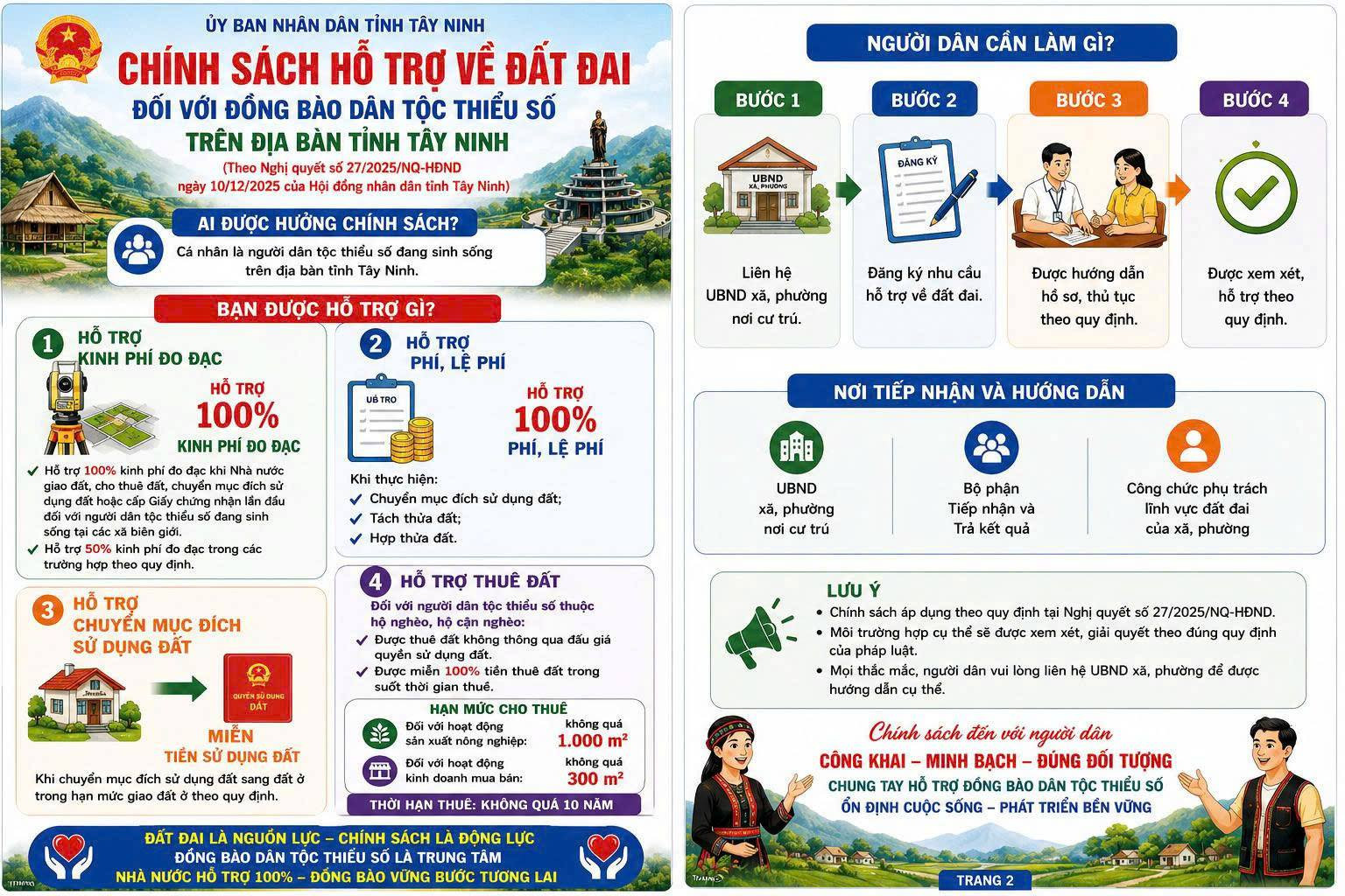 dat dai tay ninh