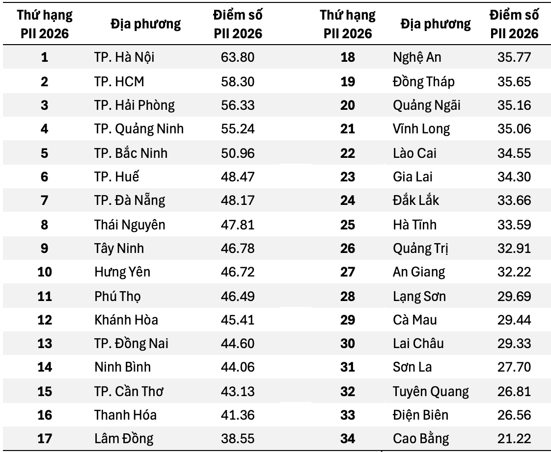 Ảnh màn hình 2026-10-04 lúc 12.34.17