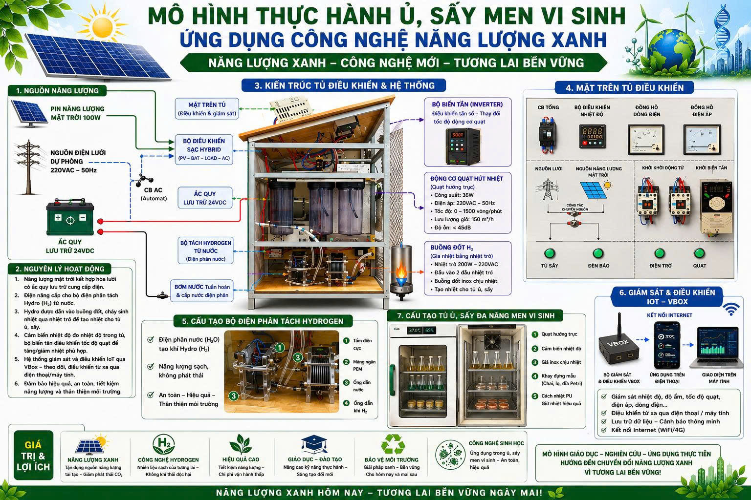 doan thi kieu tien