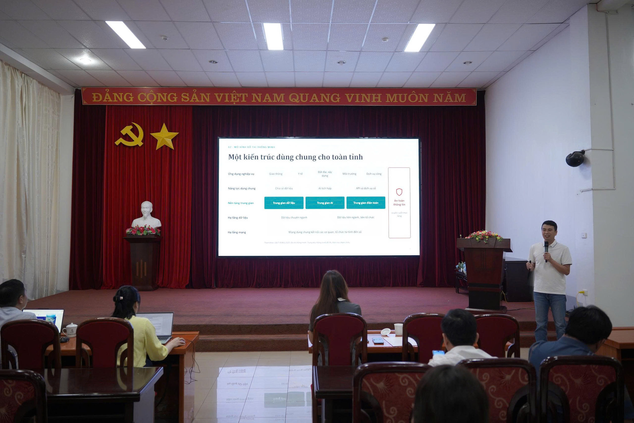 PGS.TS. Phạm Tiến Lâm