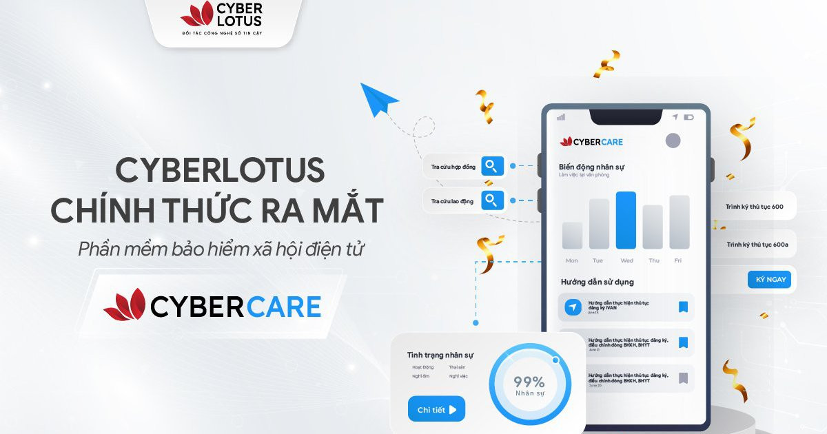 CyberCare: phần mềm BHXH điện tử đắc lực cho DN, người lao động