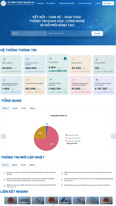 Ra mắt Hệ thống thông tin về KHCN và ĐMST