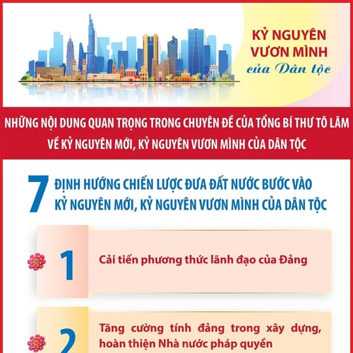 7 định hướng chiến lược đưa đất nước bước vào kỷ nguyên mới, kỷ nguyên vươn mình của dân tộc