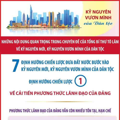 Kỷ nguyên mới: Định hướng chiến lược về cải tiến phương thức lãnh đạo của Đảng