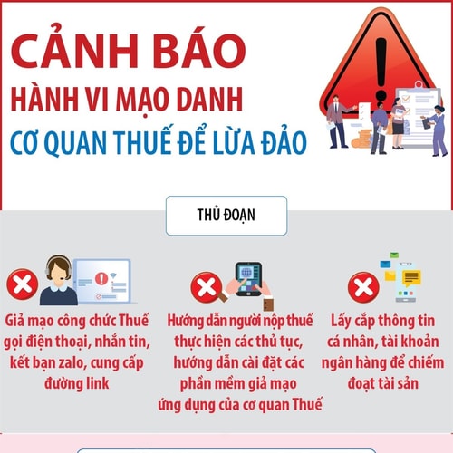 Cảnh báo hành vi mạo danh cơ quan Thuế để lừa đảo