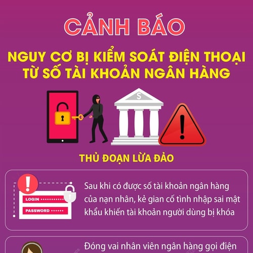 Cảnh báo nguy cơ bị kiểm soát điện thoại từ số tài khoản ngân hàng