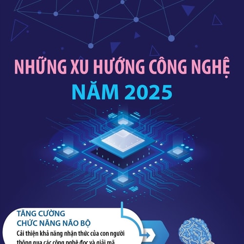 Những xu hướng công nghệ trong năm 2025