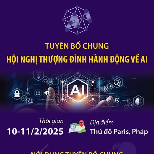 Tuyên bố chung Hội nghị Thượng đỉnh Hành động về AI