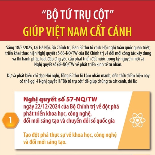 "Bộ tứ trụ cột" giúp Việt Nam cất cánh