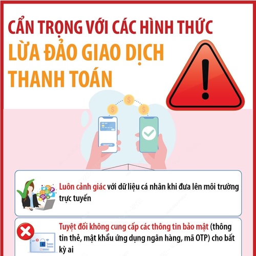 Cẩn trọng với các hình thức lừa đảo giao dịch thanh toán
