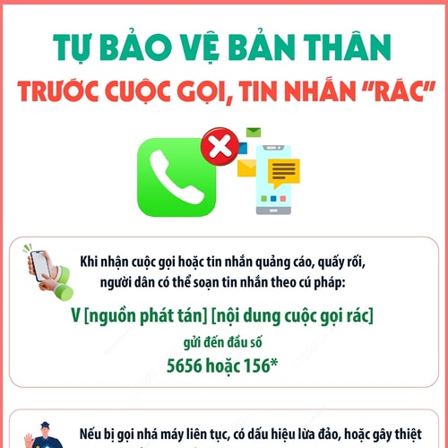Tự bảo vệ bản thân trước cuộc gọi, tin nhắn "rác"