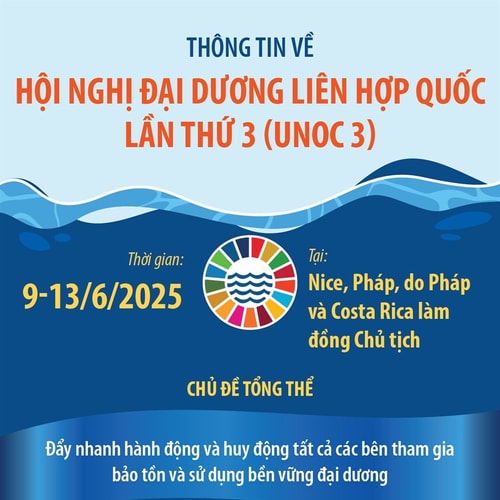 Thông tin về Hội nghị Đại dương Liên hợp quốc lần thứ 3 (UNOC 3)