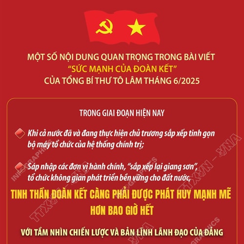 Kiên quyết giữ vững và phát huy sức mạnh đại đoàn kết toàn dân tộc