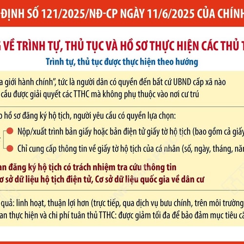 Người dân có quyền đến bất cứ UBND cấp xã nào để yêu cầu được giải quyết các TTHC