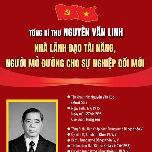 Tổng Bí thư Nguyễn Văn Linh: Nhà lãnh đạo tài năng, người mở đường cho sự nghiệp đổi mới