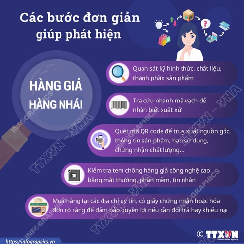 Các bước đơn giản giúp phát hiện hàng giả, hàng nhái