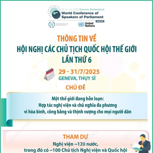 Hội nghị các Chủ tịch Quốc hội thế giới lần thứ 6: Tăng cường vai trò nghị viện trong các công nghệ mới, AI