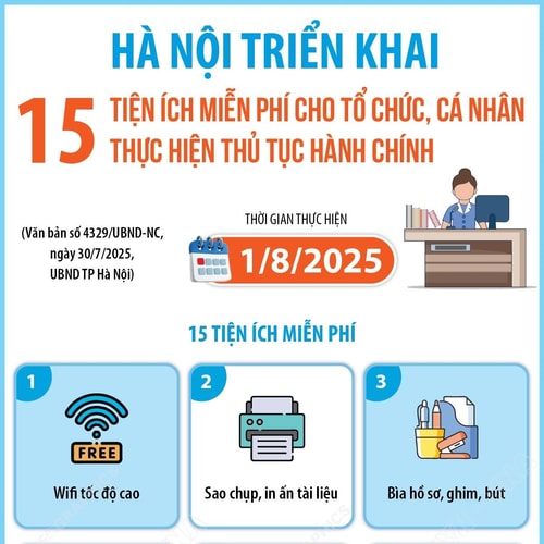 Hà Nội triển khai 15 tiện ích miễn phí cho tổ chức, cá nhân thực hiện thủ tục hành chính