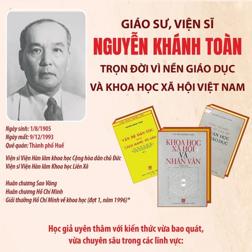 Giáo sư, Viện sĩ Nguyễn Khánh Toàn: Trọn đời vì nền Giáo dục và Khoa học xã hội Việt Nam