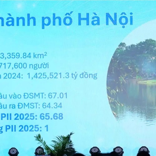 Hà Nội tiếp tục là địa phương dẫn đầu chỉ số đổi mới sáng tạo