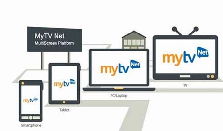  Khám phá dịch vụ truyền hình OTT MyTV Net 