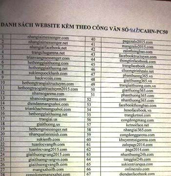  Công an Hà Nội thông báo danh sách 78 trang web lừa đảo 