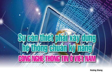  Sự cần thiết phải xây dựng hệ thống chuẩn kỹ năng Công nghệ thông tin ở Việt Nam 