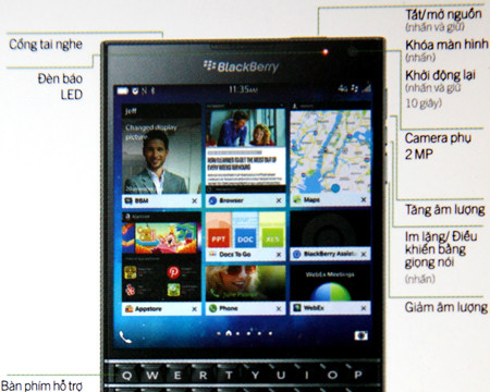  BlackBerry® Passport chính thức phân phối tại Việt Nam 