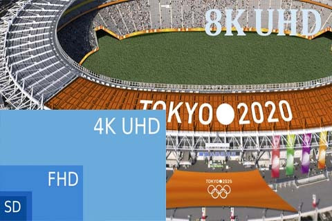  Nhật Bản thử nghiệm thành công video 8K cho Olympic Tokyo 2020 