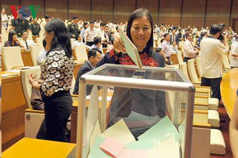  Công bố kết quả bầu các chức vụ quan trọng trong Quốc hội khóa XIV 