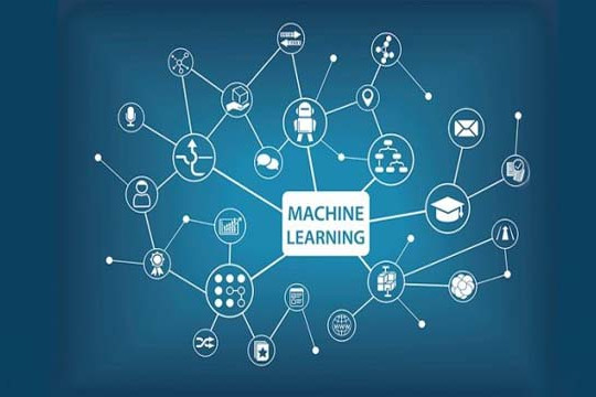  Công nghệ học máy (Machine Learning) và những rủi ro tiềm ẩn 