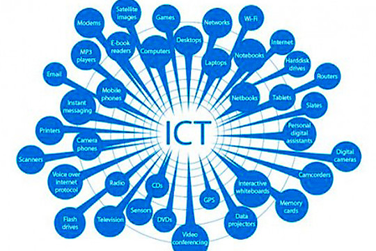  Tác động của ICT trong phát triển kinh tế - xã hội (Kỳ 2) 