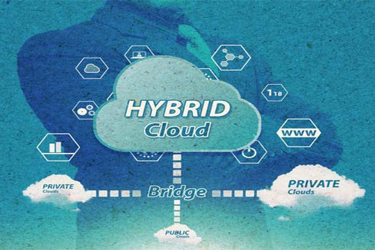  Biến Hybrid Cloud thành nền tảng cho sự đổi mới 