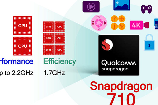  Snapdragon 710 nâng cao hiệu suất cho dòng điện thoại tầm trung 