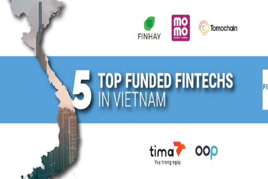  5 Fintechs được tài trợ hàng đầu Việt Nam 