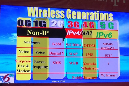  Nhà mạng Việt Nam triển khai mạnh IPv6 cho mạng 4G LTE/5G 