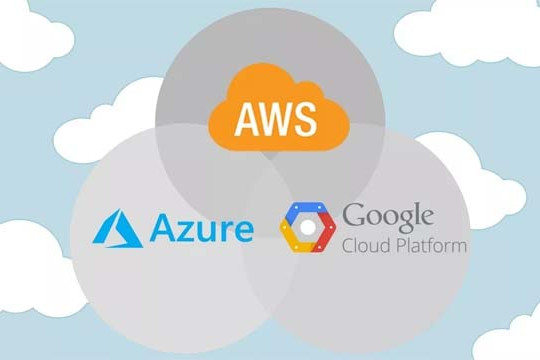  AWS, Azure và Google Cloud – giải pháp sao lưu đám mây nào tốt nhất? 