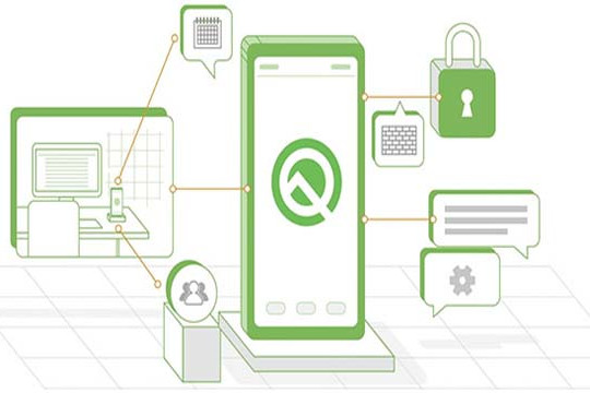  Android Q: Tăng cường bảo mật cho người dùng cá nhân và doanh nghiệp 