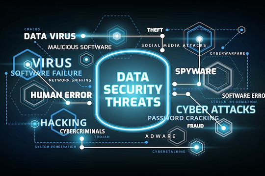  Tấn công ransomware và mã độc di động sẽ tăng mạnh vào năm 2020 