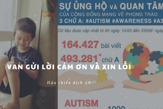 Về vụ việc "100.000 chữ A": VAN - Mạng lưới tự kỷ Việt Nam chính thức gửi lời cảm ơn và xin lỗi sau cùng