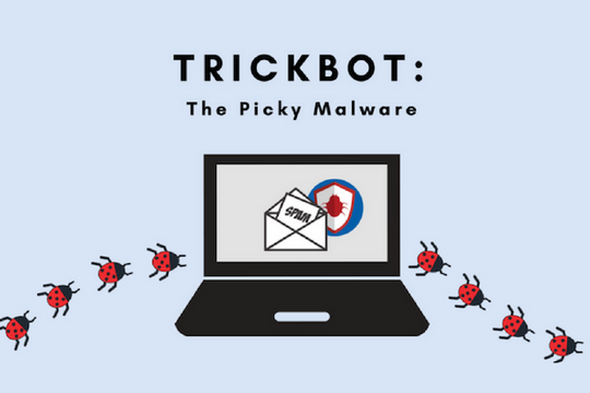Mã độc Trickbot được sử dụng nhiều nhất để lừa đảo trong đại dịch COVID-19 