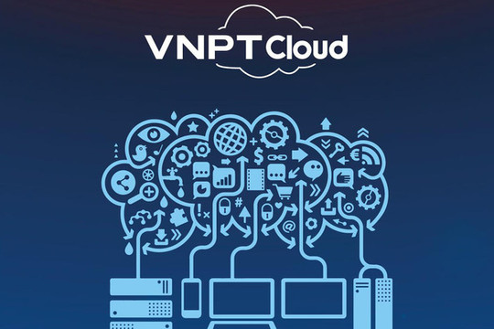 VNPT Cloud - Nền tảng tạo dựng doanh nghiệp số