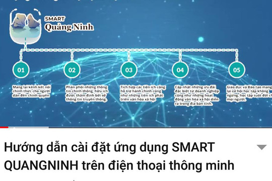 Smart Quảng Ninh – Kênh truyền tải, giải quyết thông tin phản ánh trực tuyến của người dân